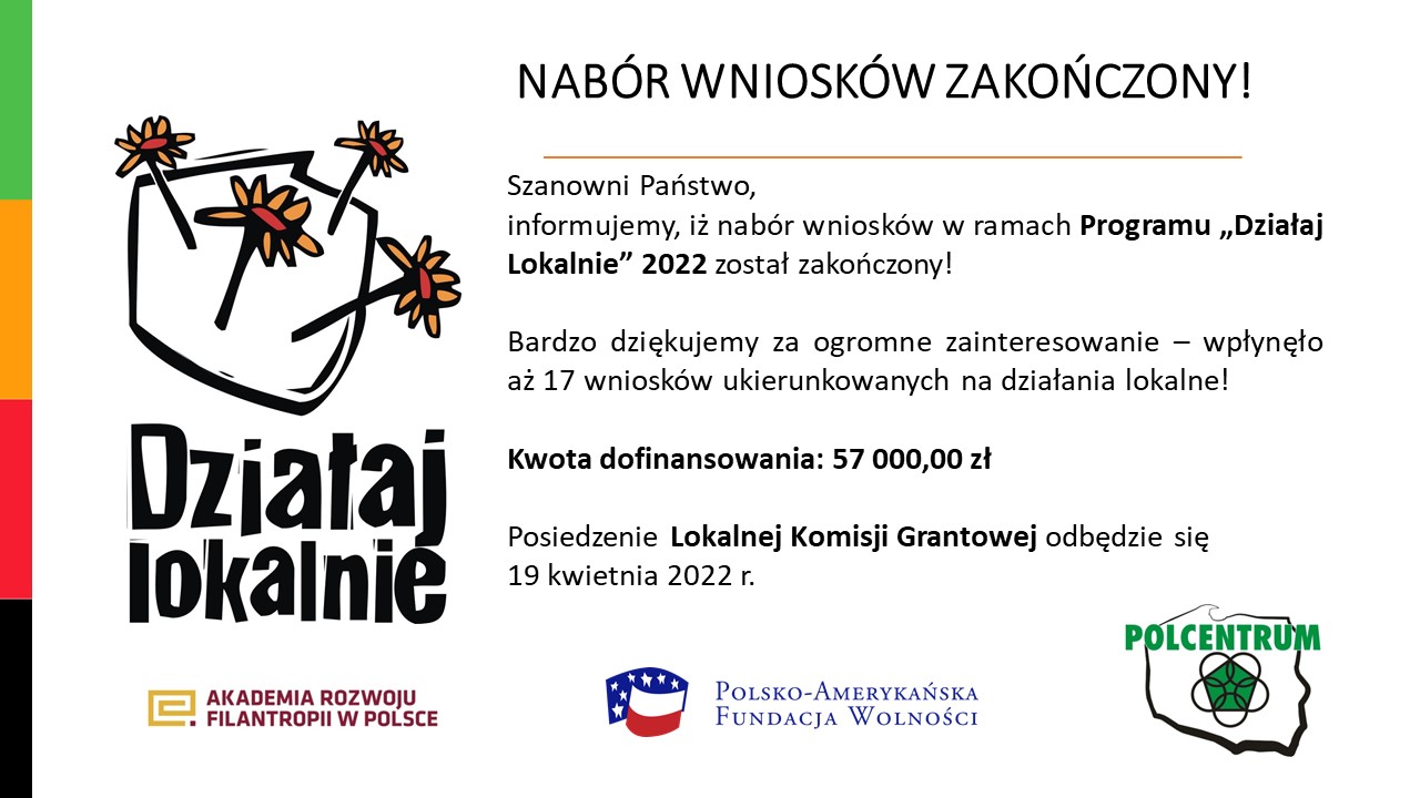 Nabór wniosków zakończony!